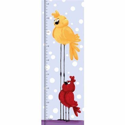 Bird Growth Panel - SusyBee